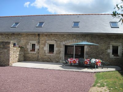 Character house